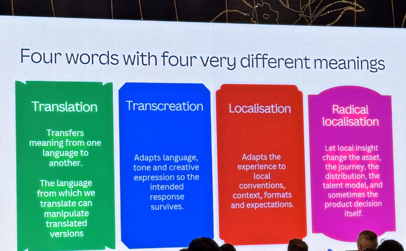 Slide: Four words with four very different meanings: Translation, Transcreation, Localisation, Radical localisation